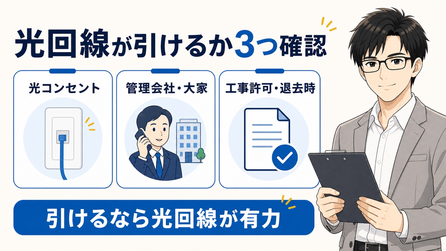 光回線が引けるかを3つで確認する図（光コンセント・管理会社や大家さん・工事許可と退去時）