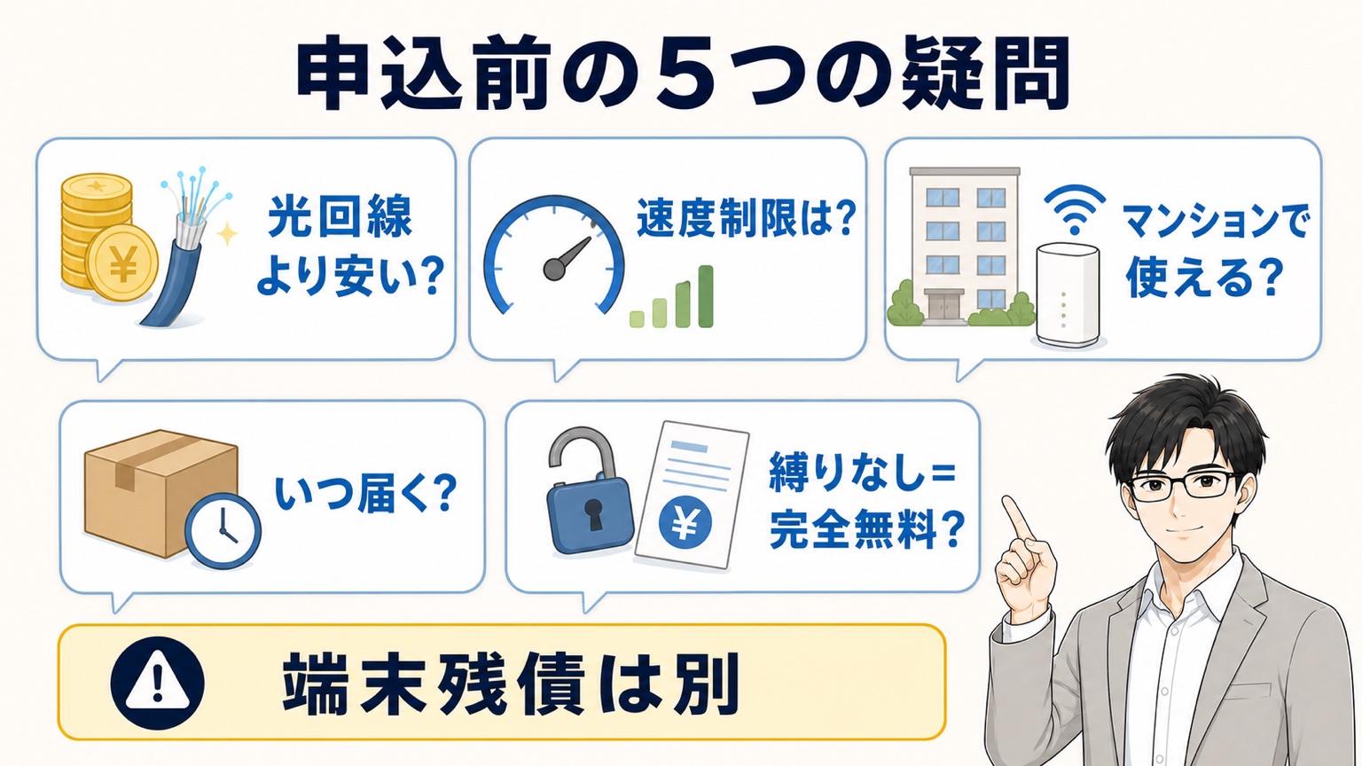 よくある質問(FAQ)